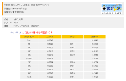 写真 2016-03-21 20 20 32.png